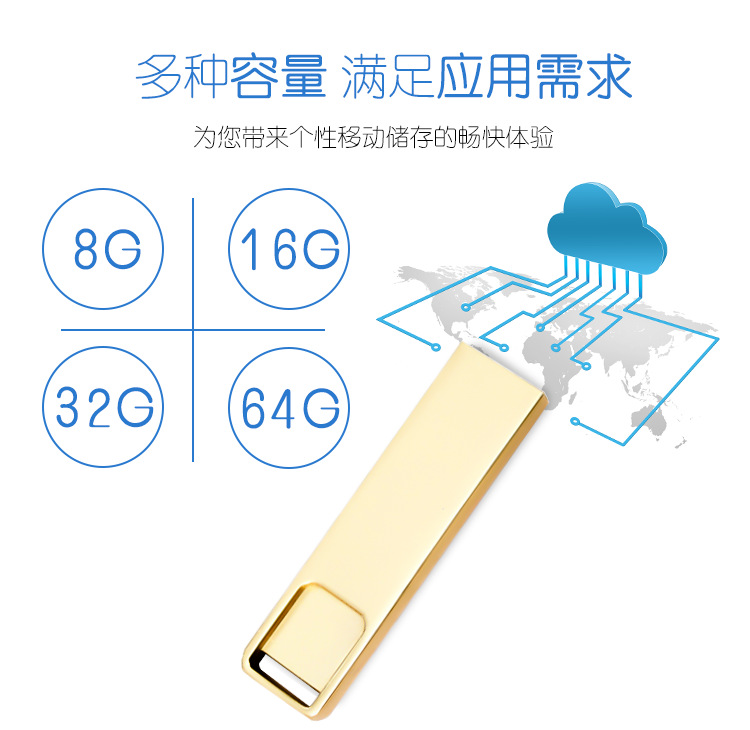 金属礼品U盘定制