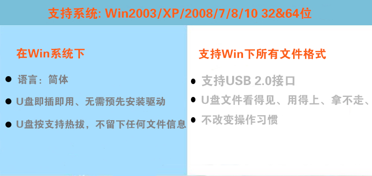 企业信息安全U盘定制解决方案