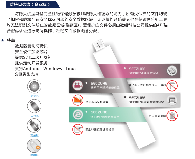 U盘定制生产厂家